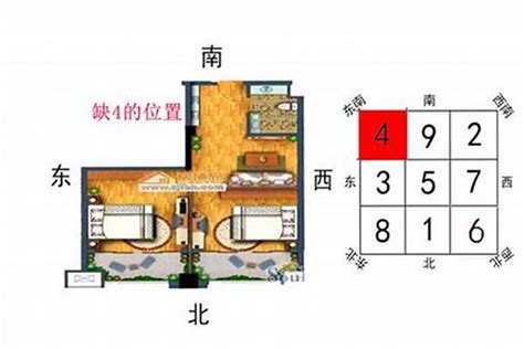 屋子缺角风水 缺角的意思